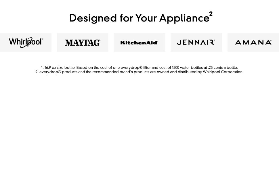 Whirlpool Maytag Amana Water Filter